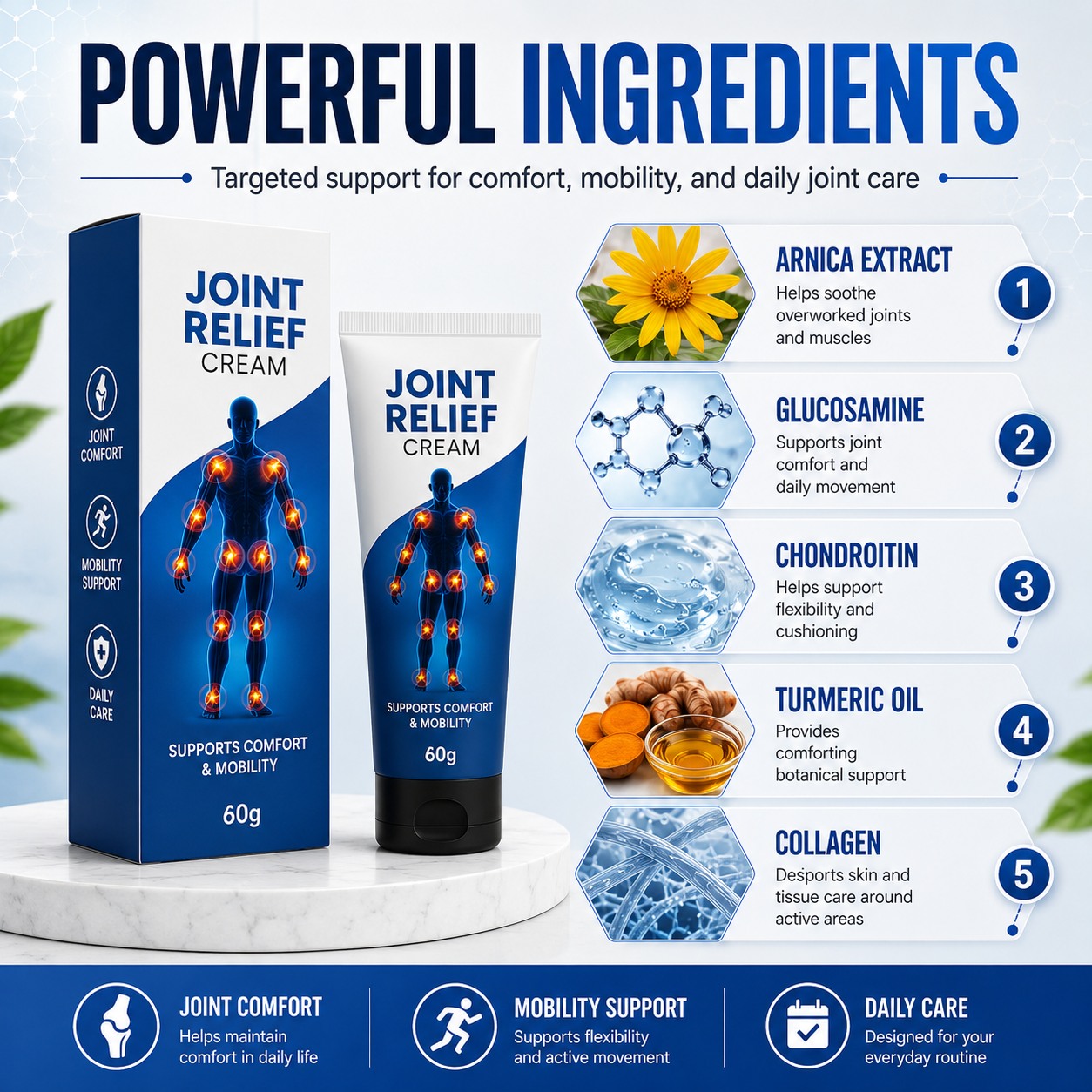 Joint relief cream